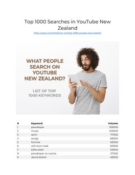 Top 1000 Searches in Youtube New Zealand