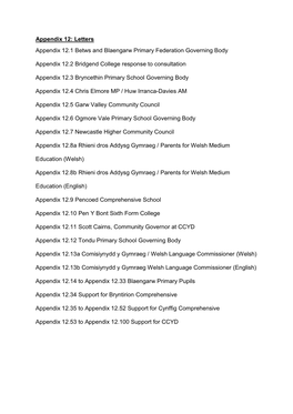 Letters Appendix 12.1 Betws and Blaengarw Primary Federation Governing Body