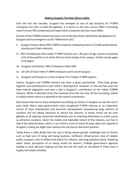 Making Gurgaon the Next Silicon Valley Over the Last Two Decades, Gurgaon Has Emerged As One of Top Locations for IT-BPM Companies Not Only in India but Globally