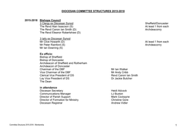 Diocesan Committee Structures January 2007