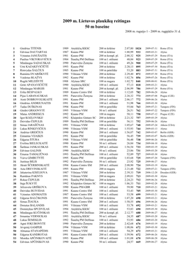 2009 M. Lietuvos Plaukikų Reitingas 50 M Baseine 2008 M