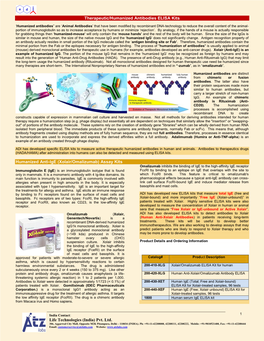 Xolair/Omalizumab