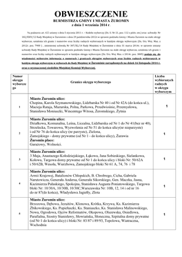 OBWIESZCZENIE BURMISTRZA GMINY I MIASTA ŻUROMIN Z Dnia 1 Września 2014 R