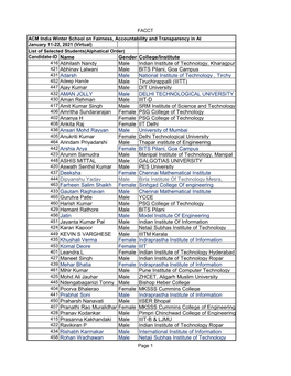 Gender College/Institute 416 Abhilash Nandy Male Indian Institute of Technology, Kharagpur 421 Abhinav Lalwani Male BITS Pilani