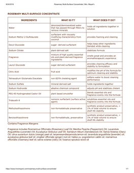 ROSEMARY MULTI-SURFACE CONCENTRATE INGREDIENTS WHAT IS IT? WHAT DOES IT DO? Contains Fragrance Allergens Fragrance Includes Rosm