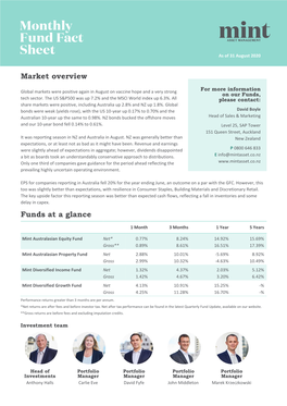 Market Overview Funds at a Glance