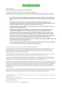 Unibet Group Plc Interim Report January - September 2015 (Unaudited)