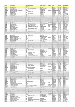 Copy of 120611 Southampton Hampshire and Portsmouth PCT GP Practices and Clinical Systems