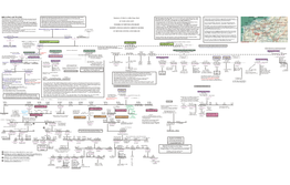 Billing Outline First Son John Who Married Margery Blewet and Settled at St Tudy in the 1540S