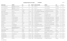 Unclaimed Property for County: JACKSON 7/16/2019