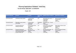 Planning Applications Validated - Valid Only