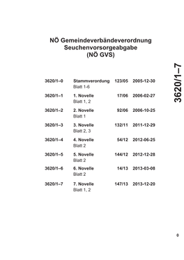 NÖ Gemeindeverbändeverordnung Seuchenvorsorgeabgabe (NÖ GVS)