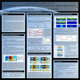 Stratosphere-Troposphere Coupling: a Method to Diagnose Sources of Annular Mode Timescales