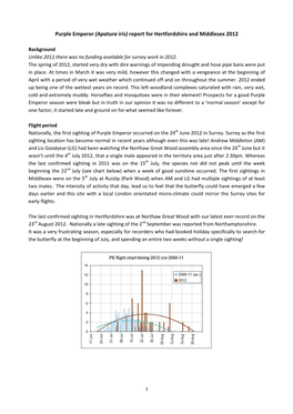 Purple Emperor (Apatura Iris) Report for Hertfordshire and Middlesex 2012