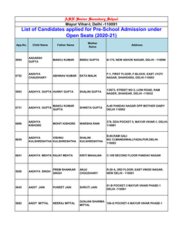 List of Candidates Applied for Pre-School Admission Under Open Seats (2020-21)