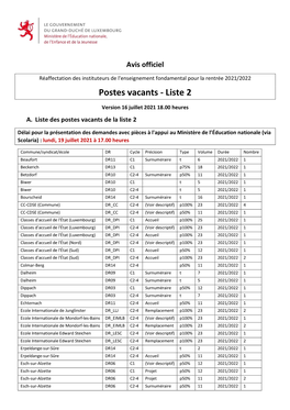 Postes Vacants - Liste 2