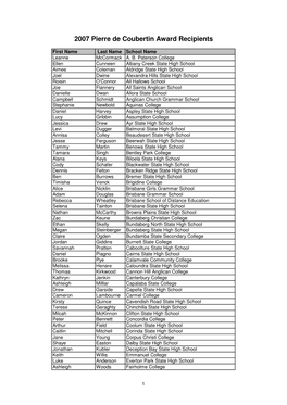 2007 Recipient List