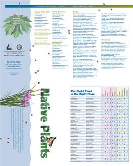 Gardening with Native Plants Poster