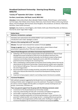 Steering Group Meeting MINUTES