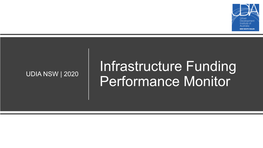 Infrastructure Funding Performance Monitor