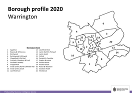 Borough Profile 2020 Warrington