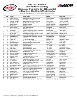 Entry List - Numerical Charlotte Motor Speedway 36Th Annual Drive for the Cure 300 Presented by Blue Cross Blue Shield of North Carolina