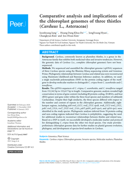 Comparative Analysis and Implications of the Chloroplast Genomes of Three Thistles (Carduus L., Asteraceae)