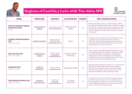 Regions of Castilla Y León with Tim Atkin MW