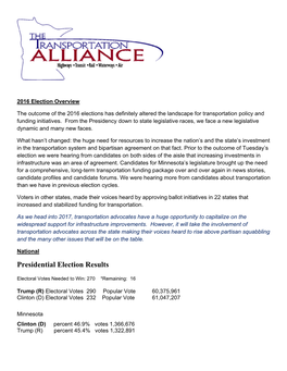 Presidential Election Results