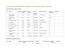 List of Nominated Candidates for March 16, 2013 Area Council Election