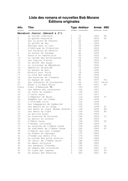 Liste Des Romans Et Nouvelles Bob Morane Éditions Originales