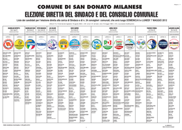 COMUNE DI SAN DONATO MILANESE ELEZIONE DIRETTA DEL SINDACO E DEL CONSIGLIO COMUNALE Liste Dei Candidati Per L’Elezione Diretta Alla Carica Di Sindaco E Di N