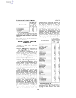 239 Subpart K—Indirect Discharge Point Sources