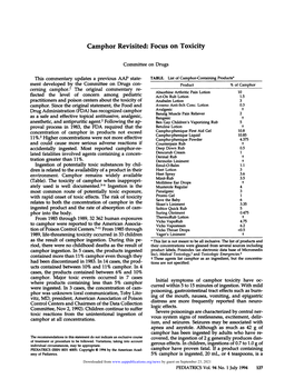 Camphor Revisited: Focus on Toxicity