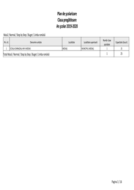 Plan De Şcolarizare Clasa Pregătitoare an Şcolar 2019-2020
