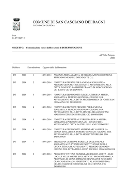 Comune Di San Casciano Dei Bagni Provincia Di Siena