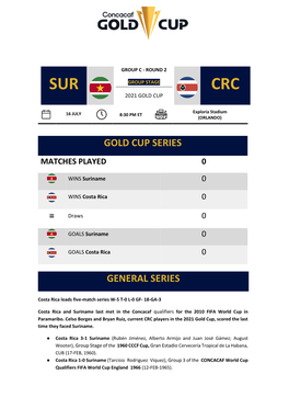 Sur Group Stage Crc 2021 Gold Cup