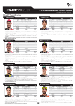 STATISTICS 2019 # 02 Gran Premio Motul De La República Argentina Termas De Río Hondo • March 31St Motogp™ Riders' Profiles 4