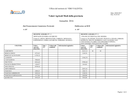 Valori Agricoli Medi Della Provincia Annualità 2016