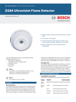 D284 Ultraviolet Flame Detector D284 Ultraviolet Flame Detector