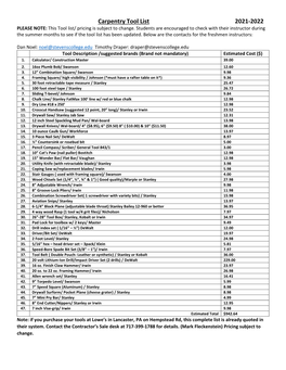 Carpentry Tool List 2018-2019