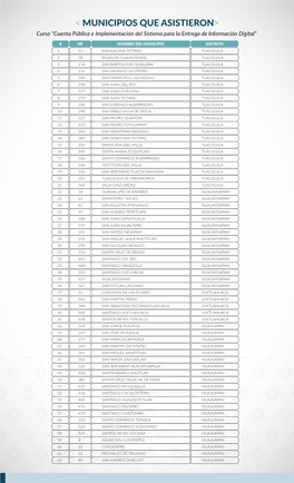 &lt; MUNICIPIOS QUE ASISTIERON&gt;