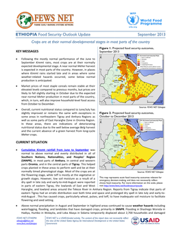 COUNTRY Food Security Update