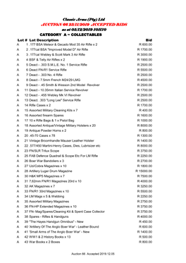 (Pty) Ltd AUCTION 66 23/11/2019 ACCEPTED BIDS As