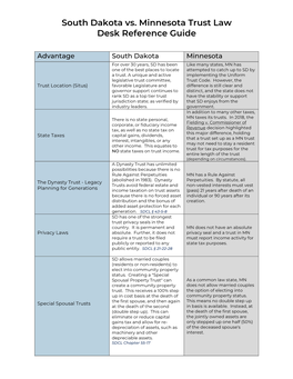 South Dakota Vs. Minnesota Trust Law Desk Reference Guide