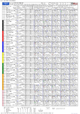 TOKYO 11 15:45 11R the EPSOM CUP Precious Blue(JPN) My