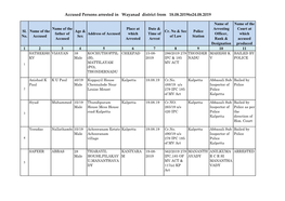 Accused Persons Arrested in Wayanad District from 18.08.2019To24.08.2019