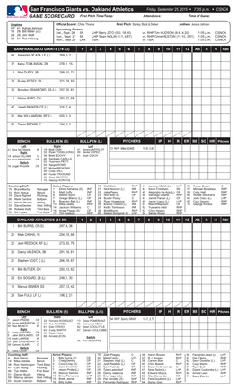 San Francisco Giants Vs. Oakland Athletics Friday, September 25, 2015 W 7:05 P.M