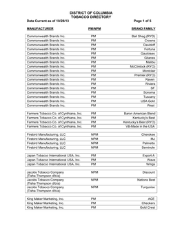 DISTRICT of COLUMBIA TOBACCO DIRECTORY Data Current As of 10/28/13 Page 1 of 5