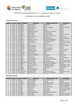 Deporte En Edad Escolar 2018-19 - 1ª Jornada De Campo a Través